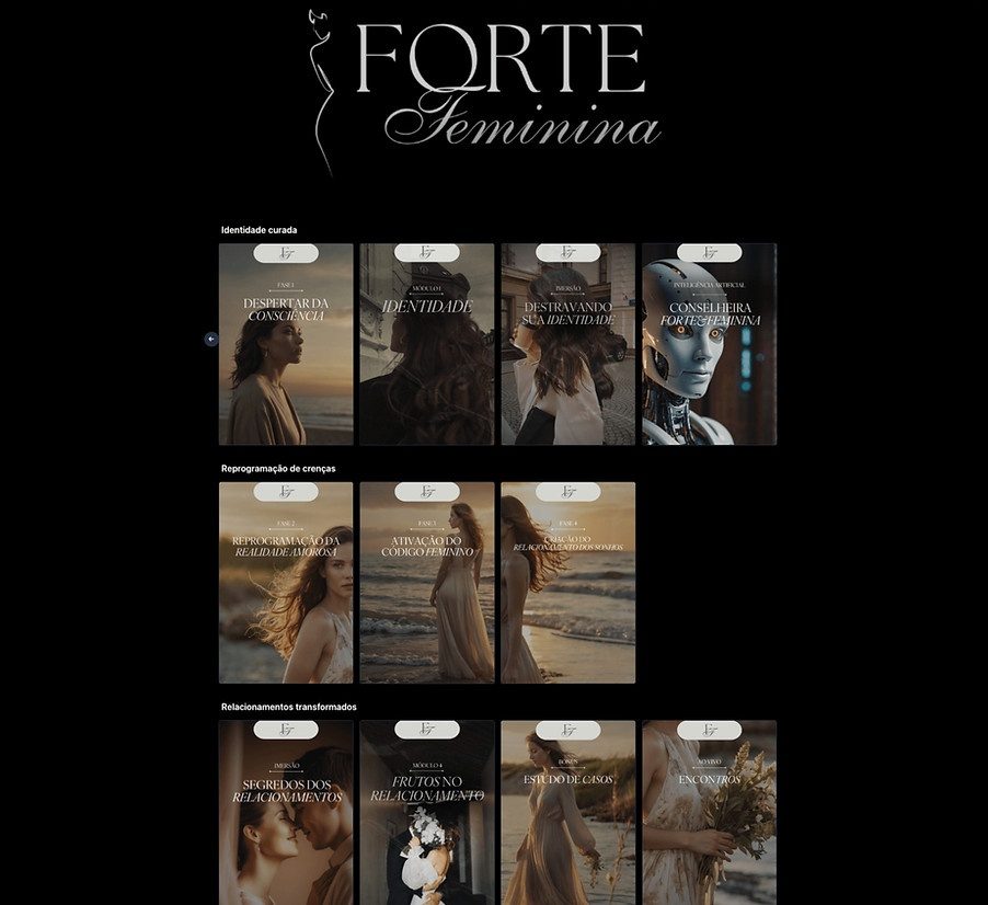 Print da área de membros do Forte e Feminina com os módulos das trilhas
